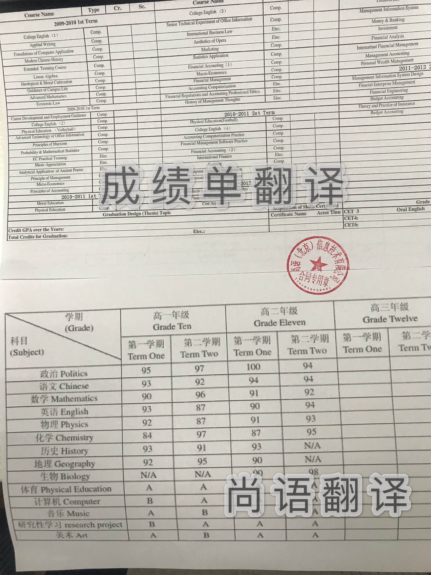 大學(xué)出國成績單翻譯多少錢，翻譯蓋章才能生效！