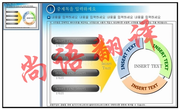 PPT文件翻譯怎么收費(fèi)之尚語(yǔ)翻譯
