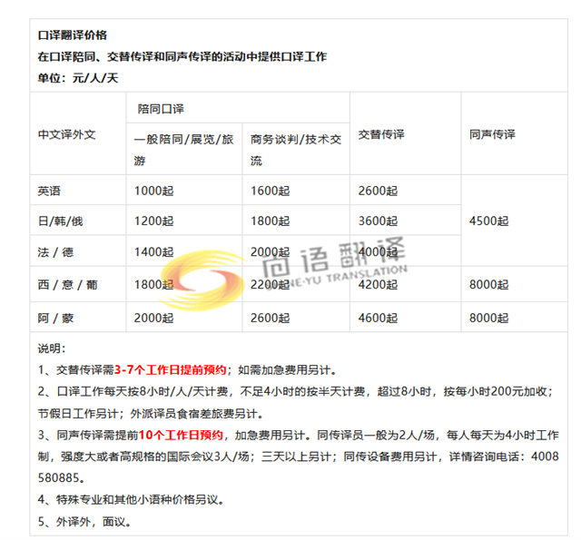 翻譯公司收費價格表(超詳細(xì))證件翻譯，口譯翻譯，筆譯翻譯，陪同翻譯